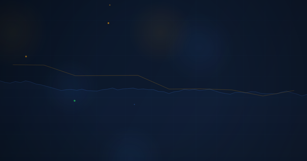 How Evaluations and Challenges Work