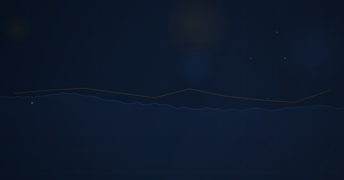Understanding Drawdown Rules