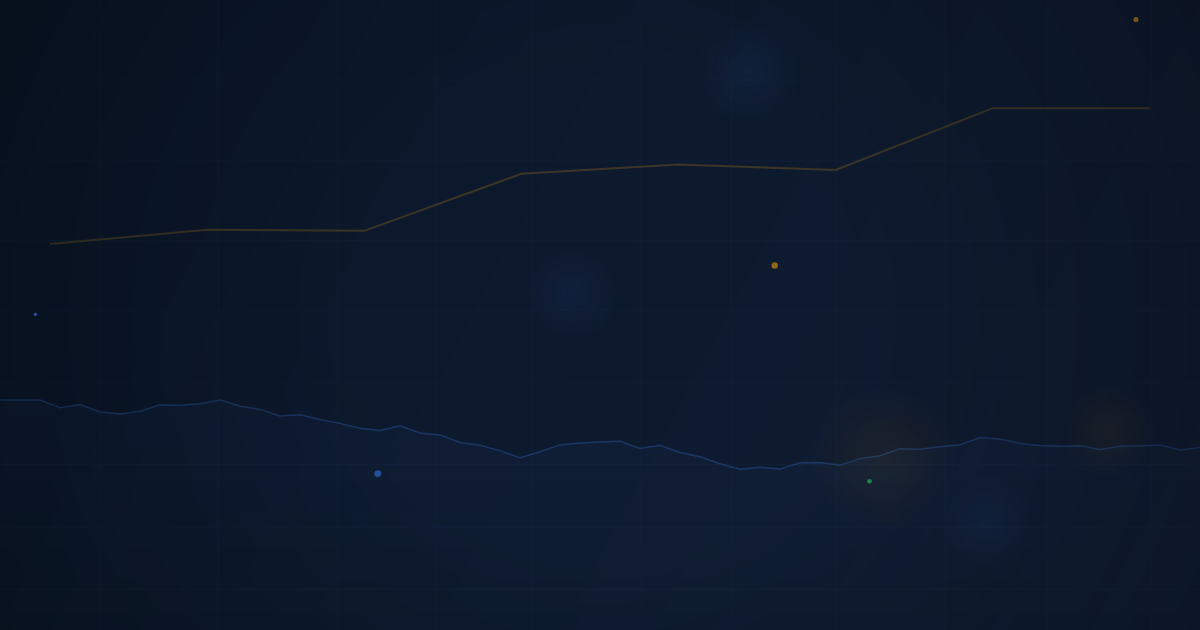 Key Fibonacci Ratios for Harmonics