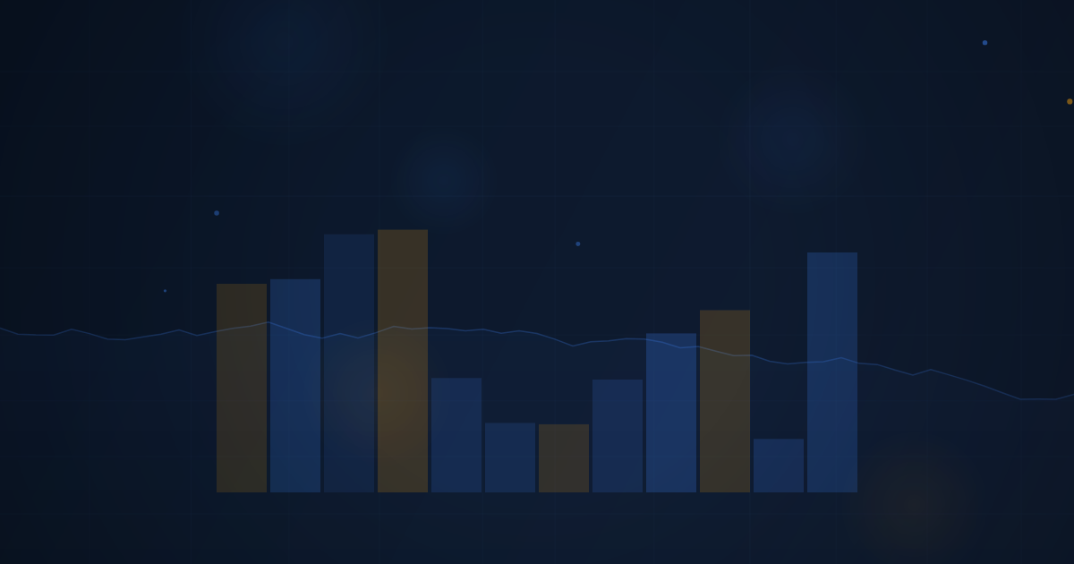 Introduction to Harmonic Trading