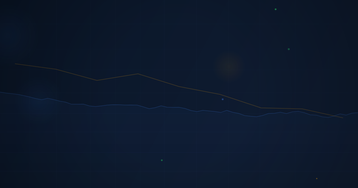 Harmonic Pattern Scanning & Validation