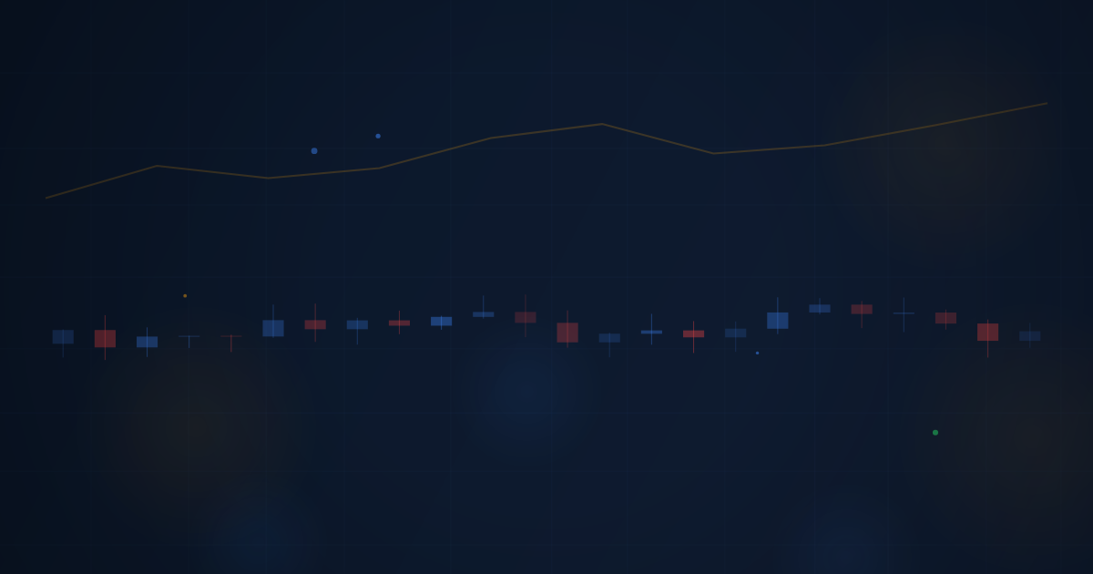 Building an ICT Trading Model