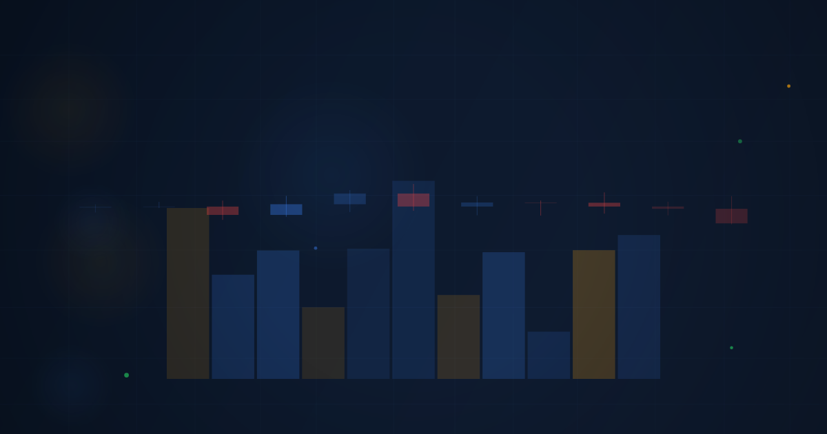 Fair Value Gaps & Imbalances
