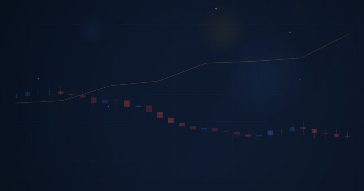 Kill Zones & ICT Session Timing