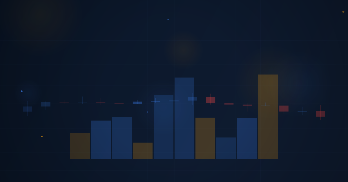 Bollinger Bands Deep Dive