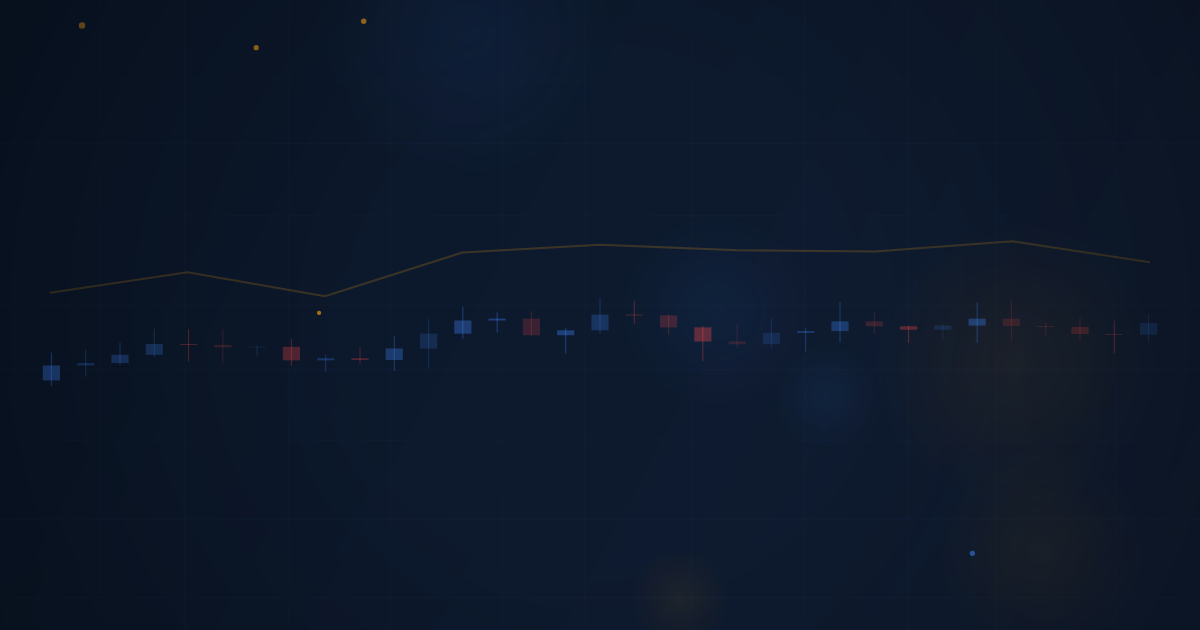 How Indicators Actually Work