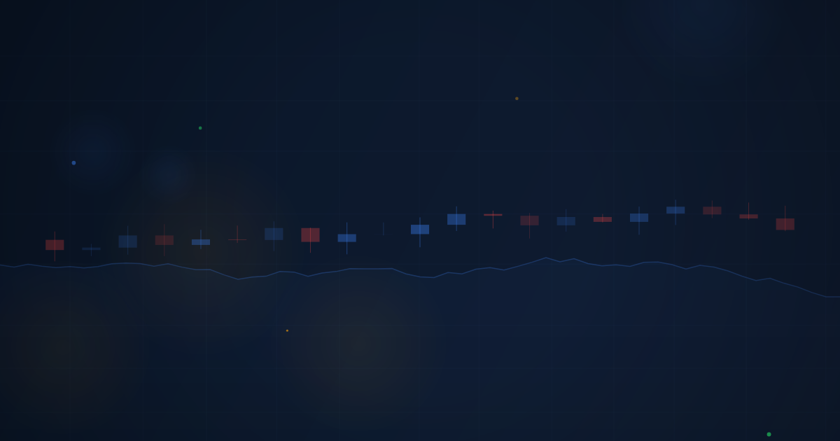 Ichimoku Cloud Explained