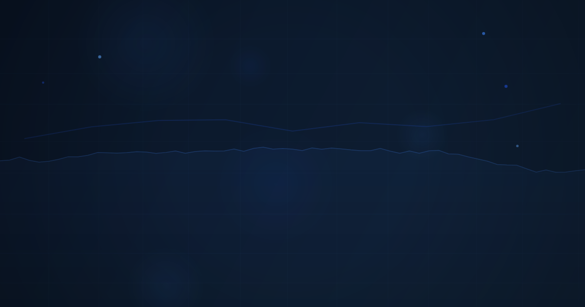 Correlation Between Fundamentals and Price