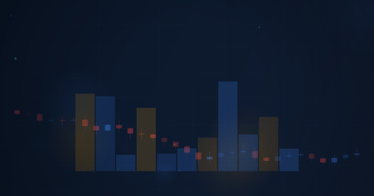 Market Structure Across Timeframes