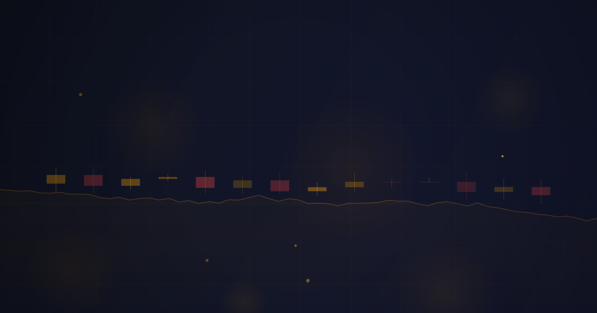 Margin Requirements for Micros
