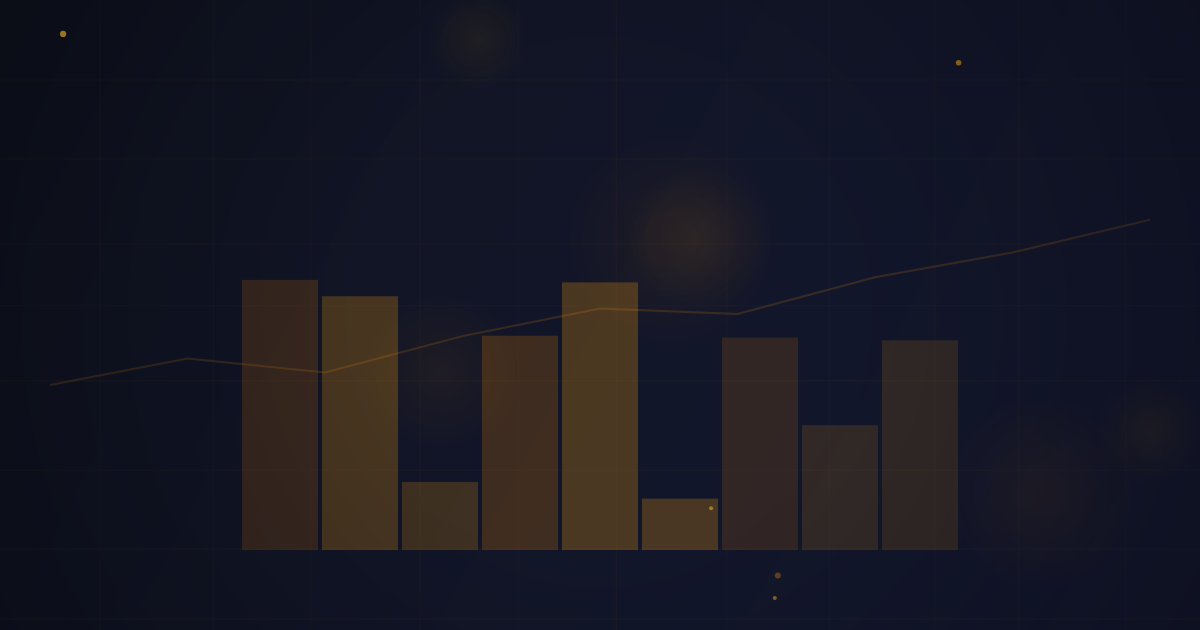 Micro E-Mini Contracts