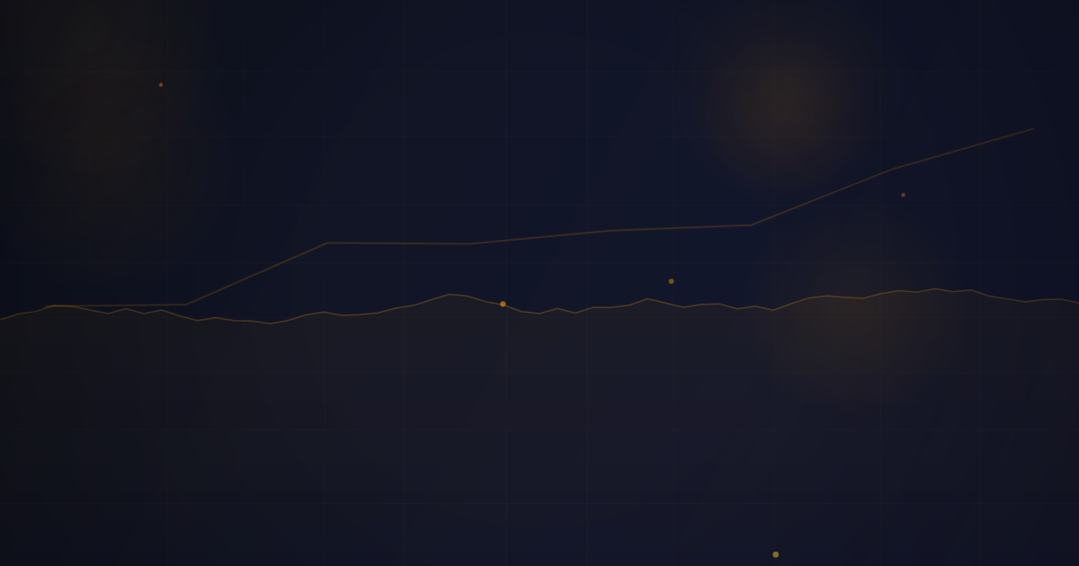 Sizing Up: Micro to Standard