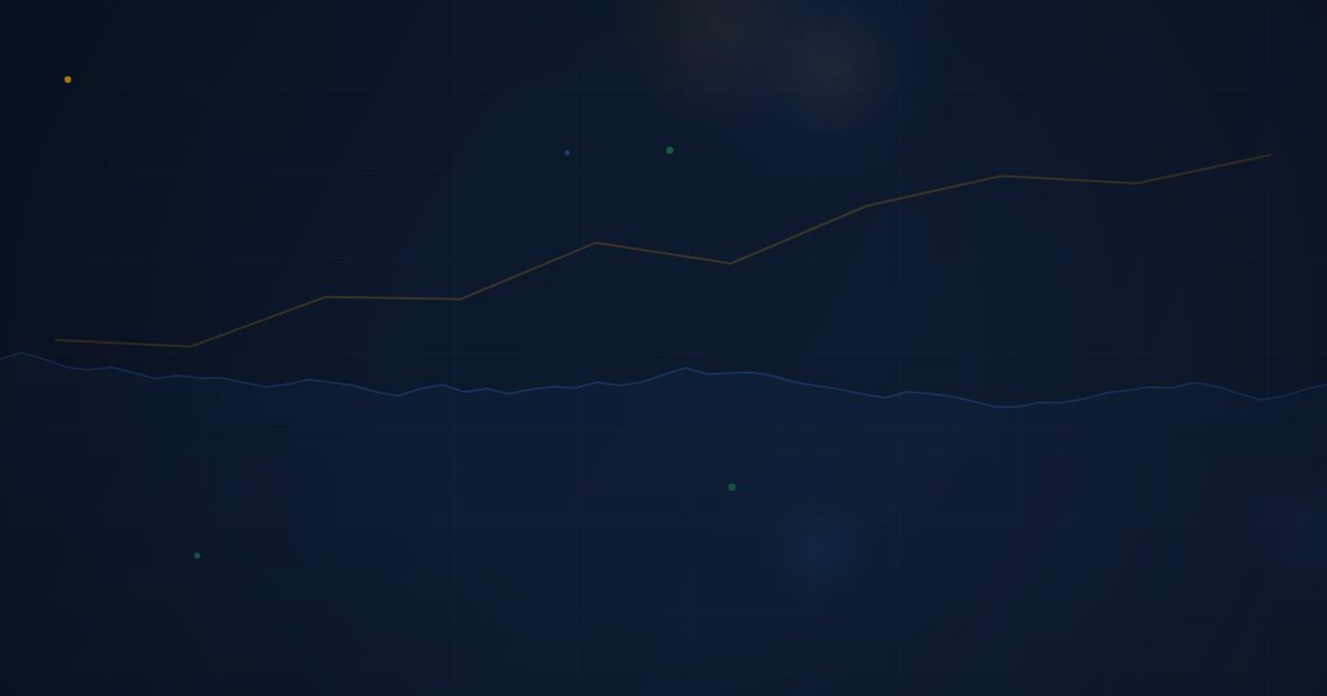 Geopolitical Events & Market Shocks