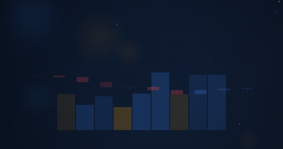 Straddle & Strangle for Events