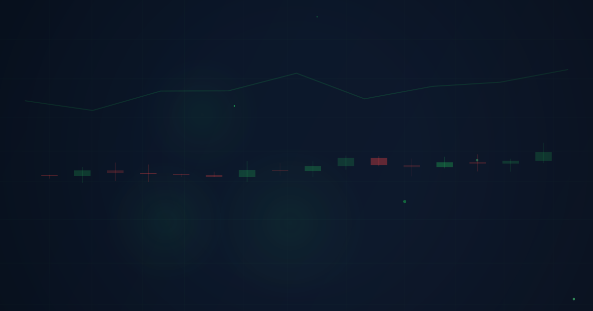 Choosing Strike & Expiration