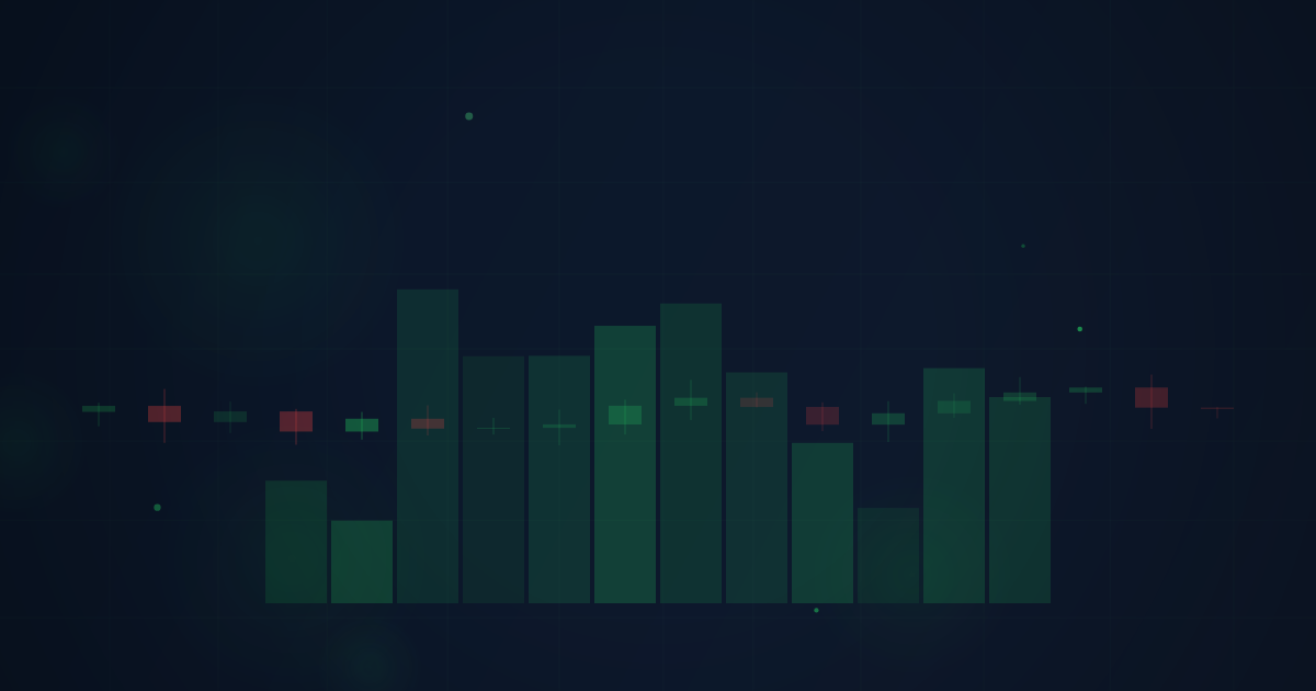 Reading an Options Chain