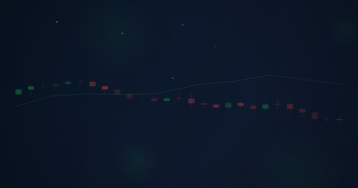 Selling Covered Calls