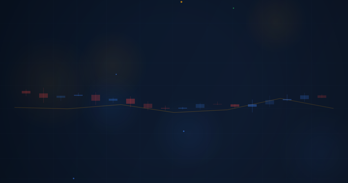 Scaling Your Prop Firm Portfolio