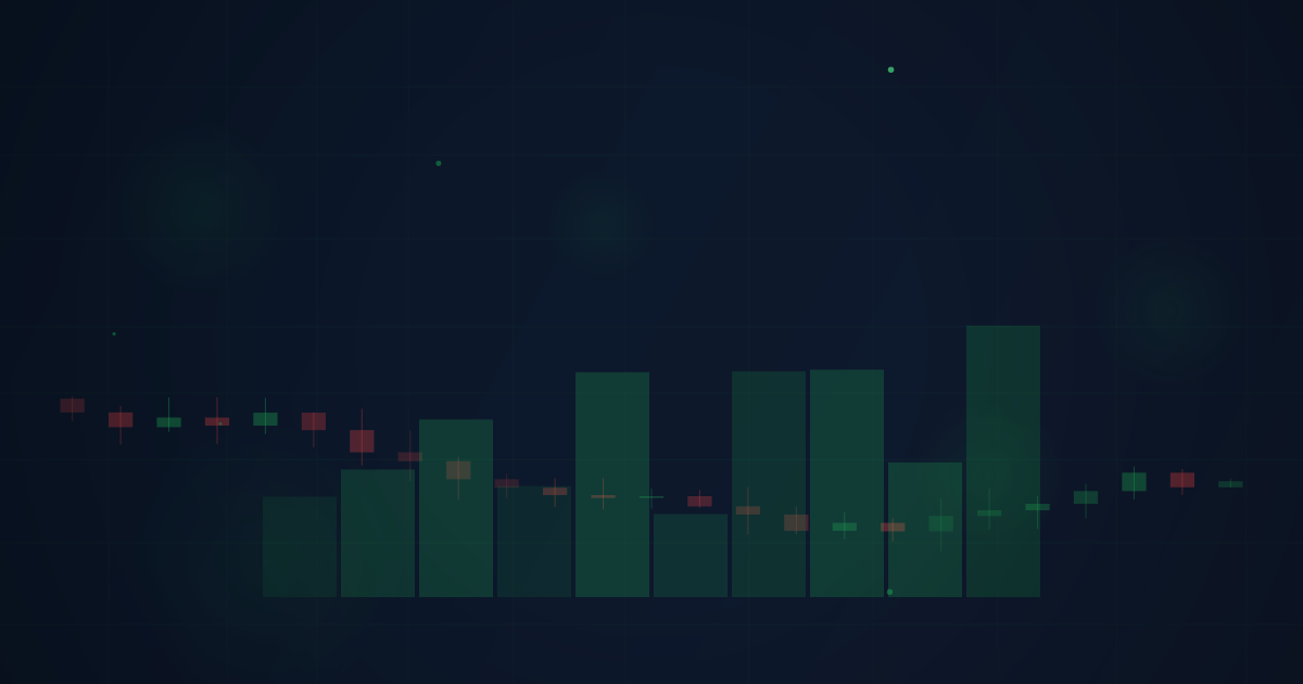 Building Your Stock Watchlist