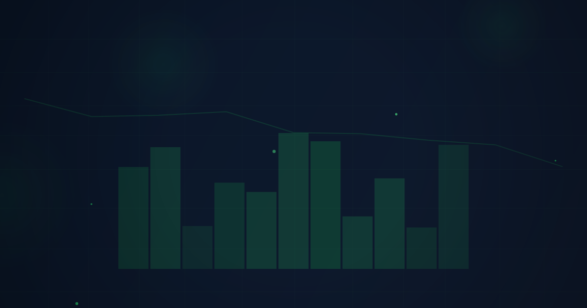 Chart Types for Stocks