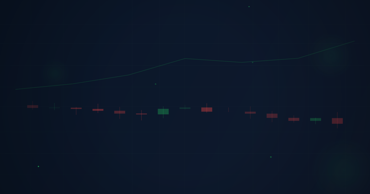 Moving Averages for Stock Traders