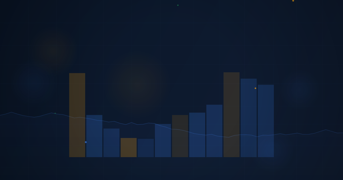 Building a Risk Management Plan