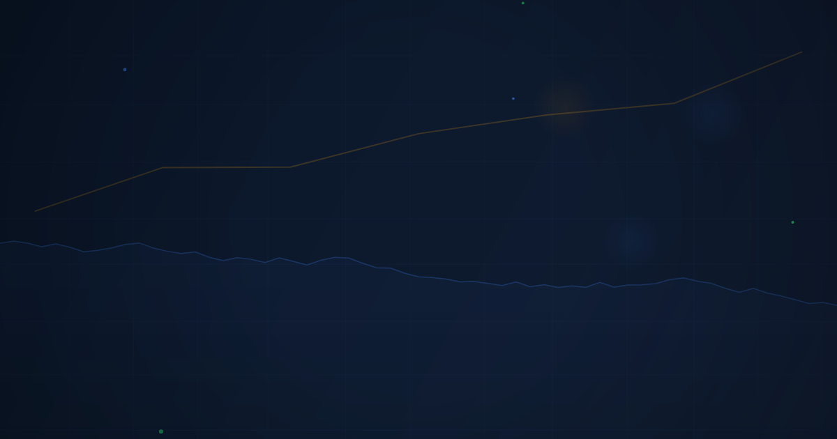Maximum Drawdown Management