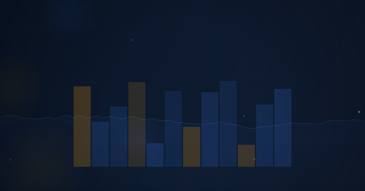 Position Sizing Fundamentals