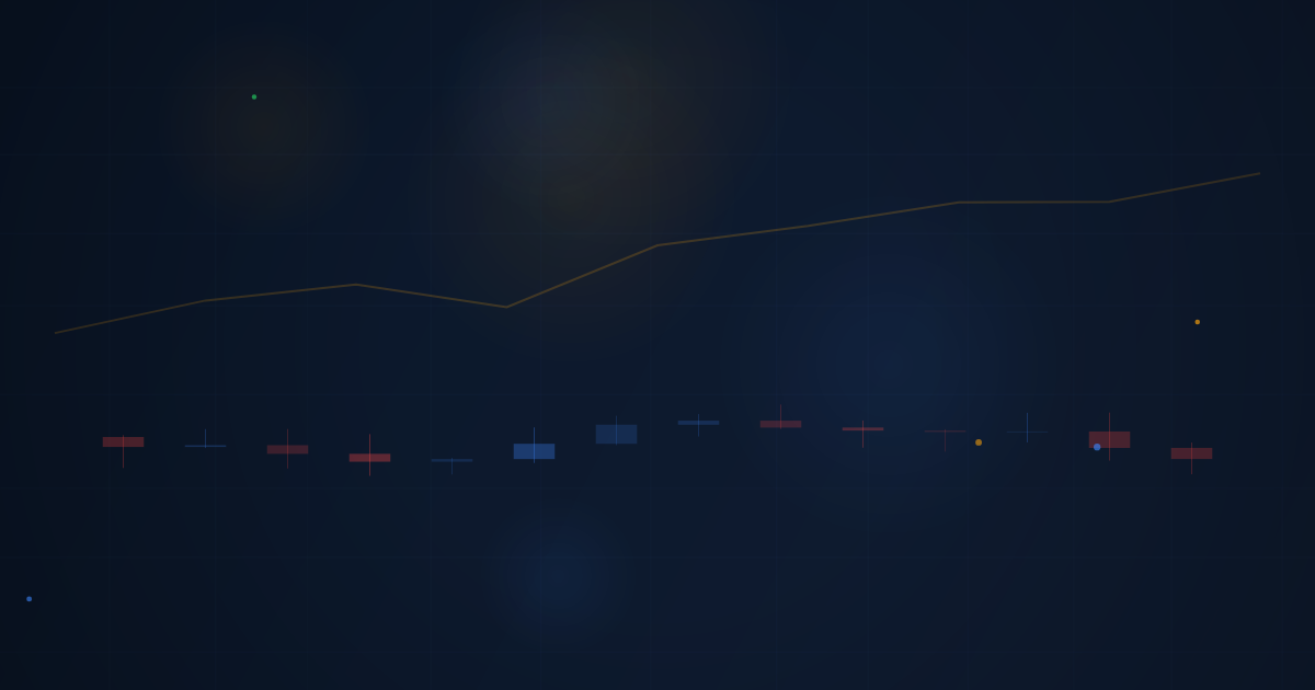 Stop Loss Strategies