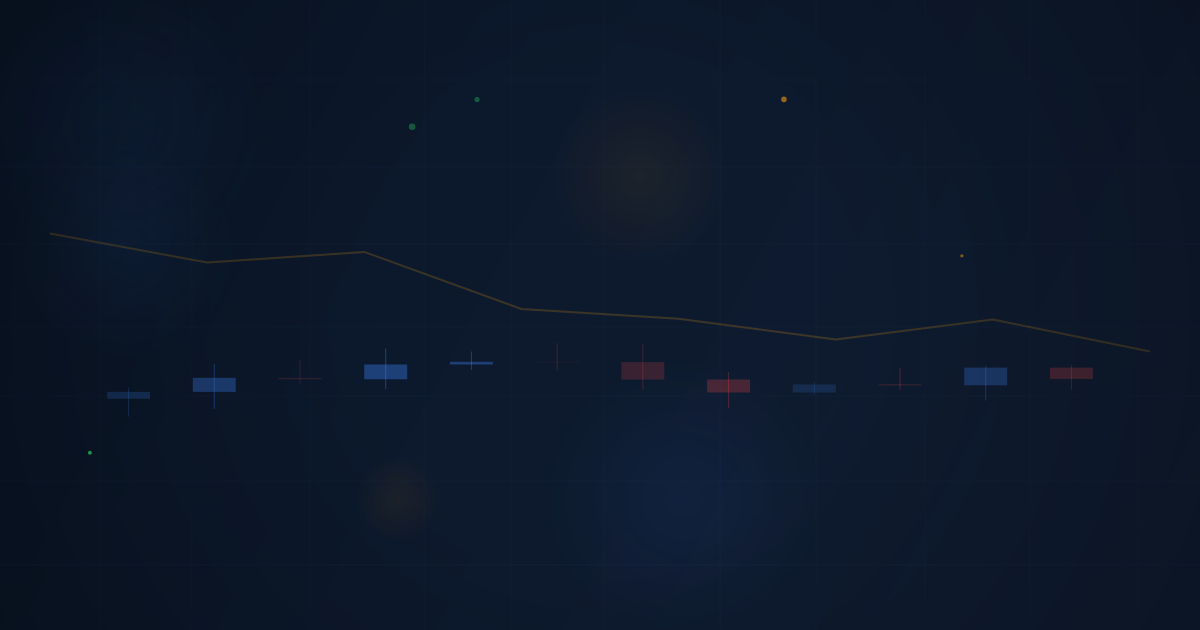 Diversification Across Strategies