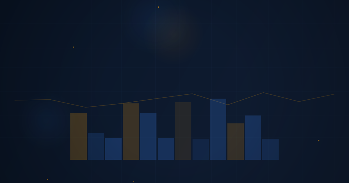 Managing Multiple Funded Accounts