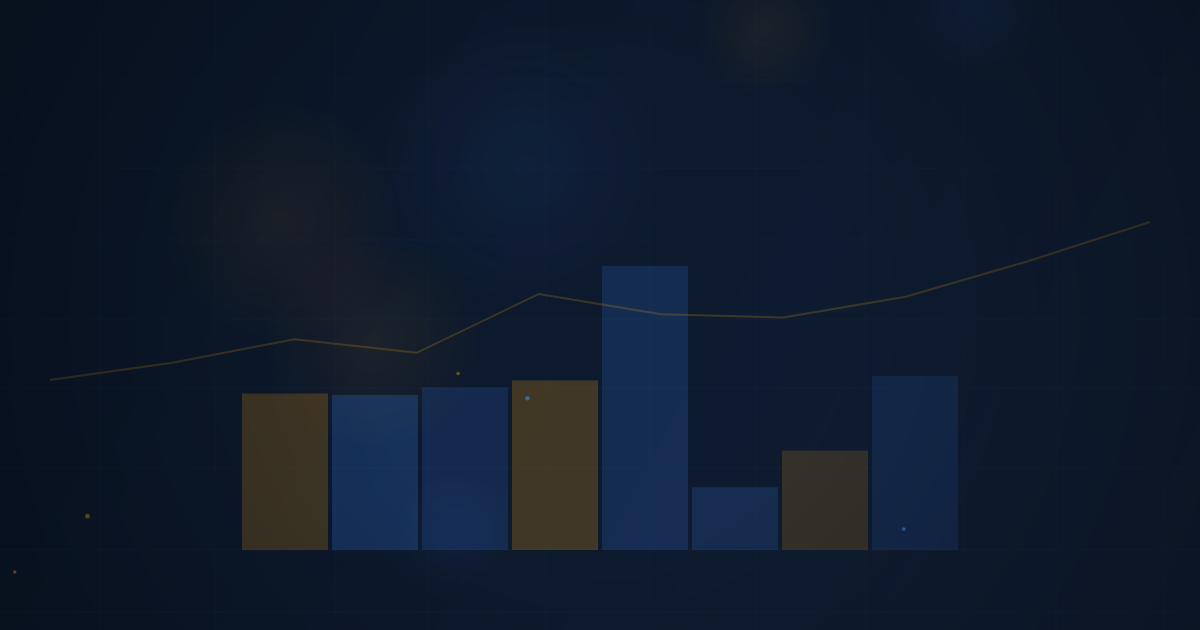 Building a Sustainable Trading Career
