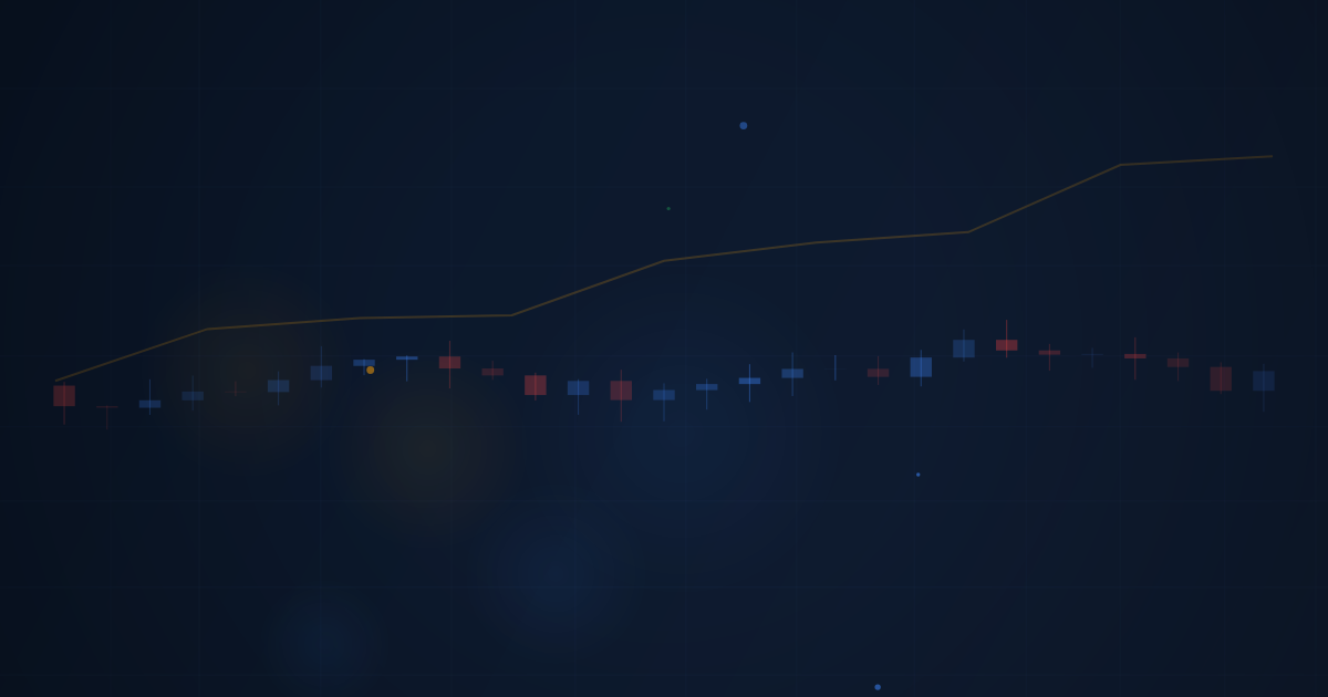 Tape Reading for Scalpers