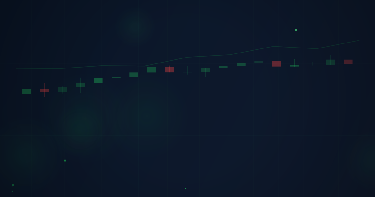 Market Cap & Stock Classification