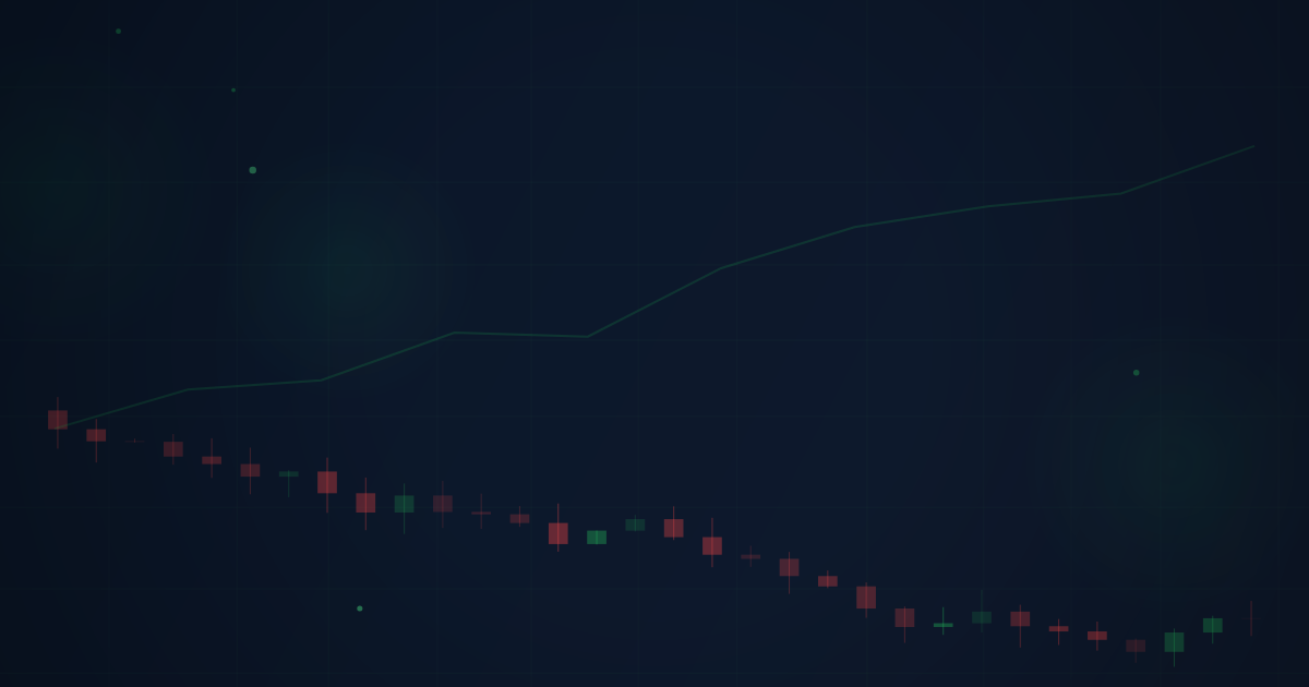 Market Hours & Sessions