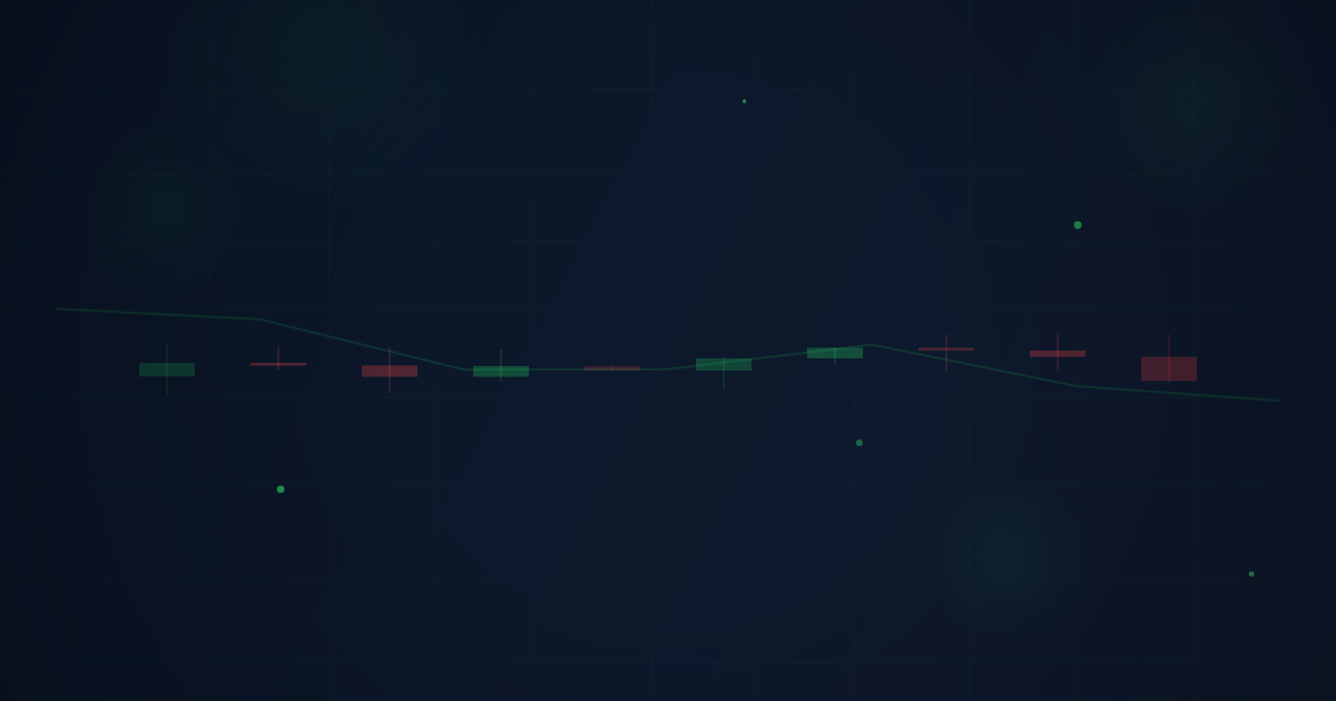 Reading Stock Quotes & Tickers