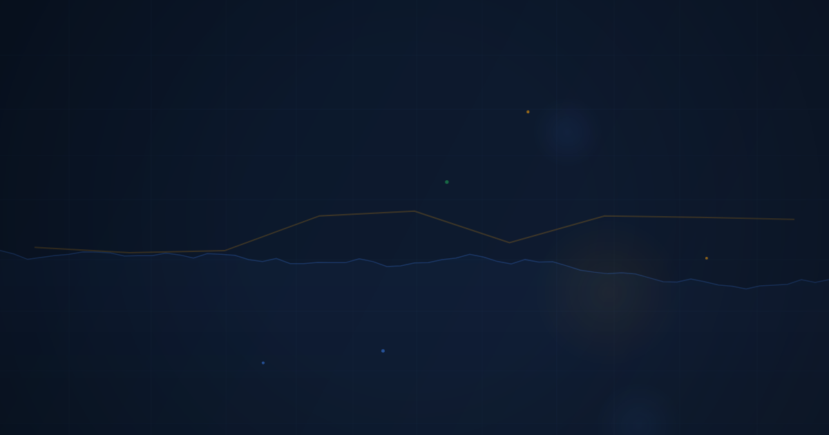 Rally-Base-Rally & Drop-Base-Drop