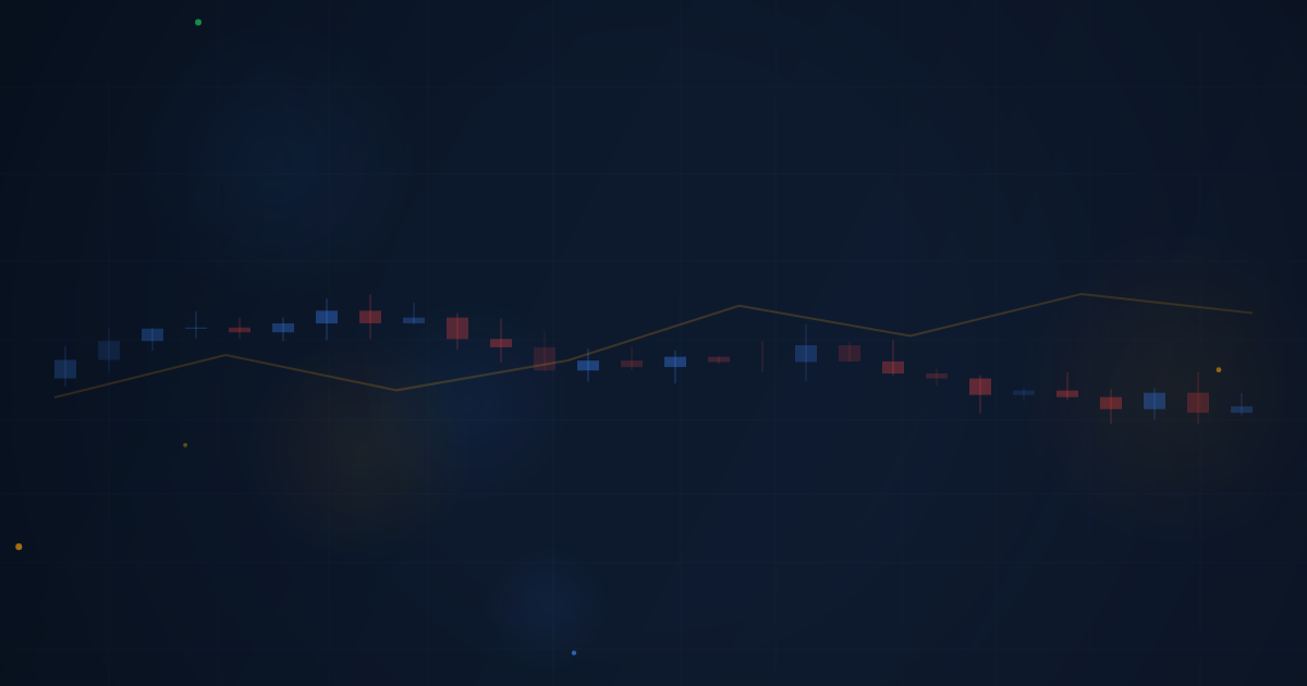 What Is Supply & Demand Trading?