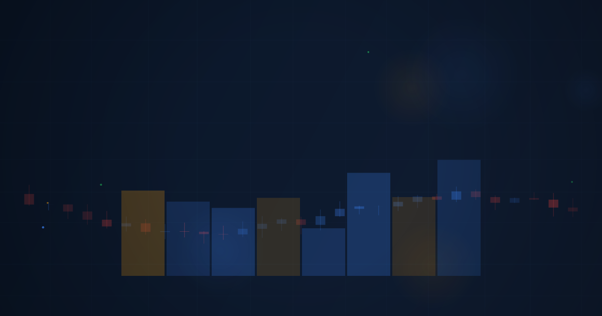 Combining S&D with Trend Analysis