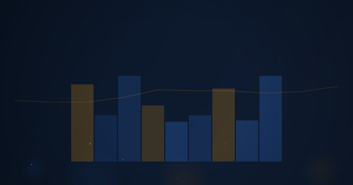 Swing Trading Philosophy