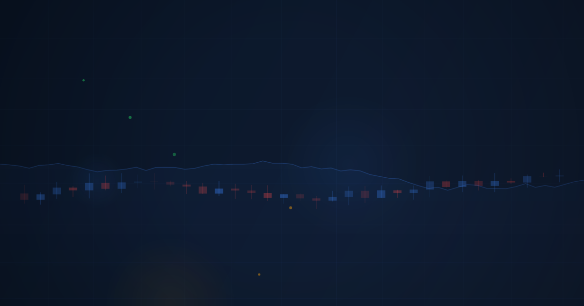 Trend-Following Swing Strategies