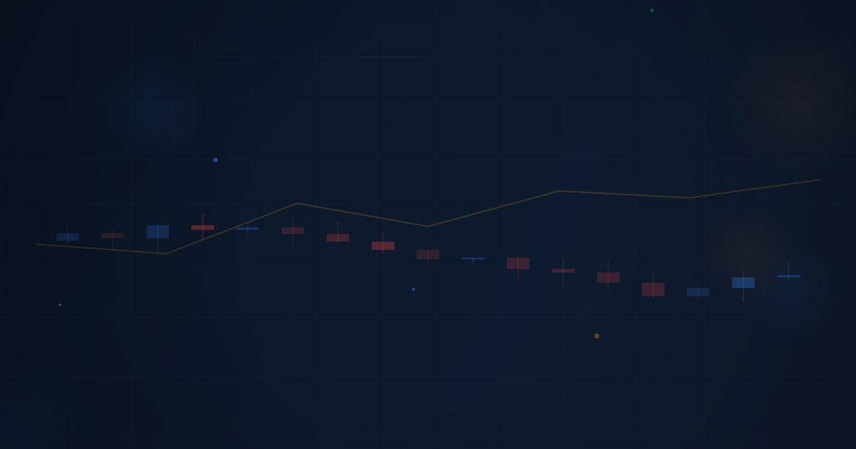 Weekly & Monthly Review Process