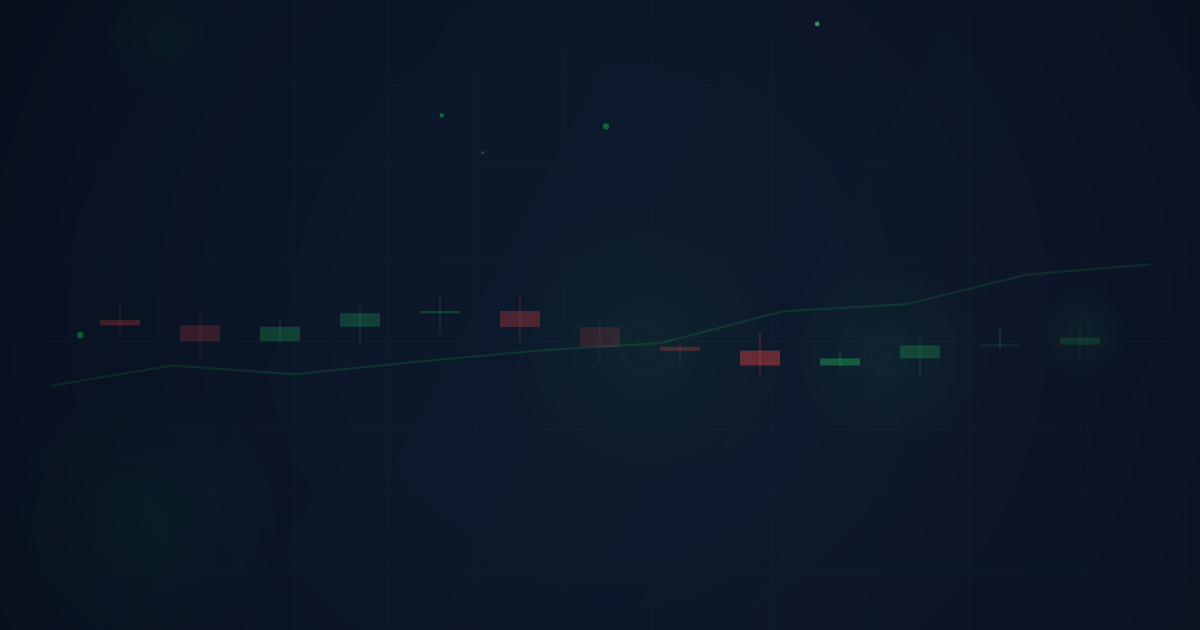 Managing Overnight & Weekend Risk
