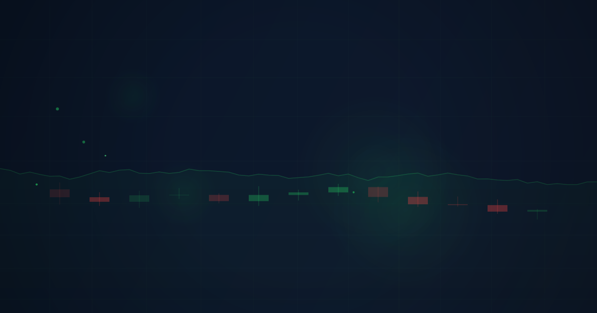 Position Sizing & Portfolio Heat