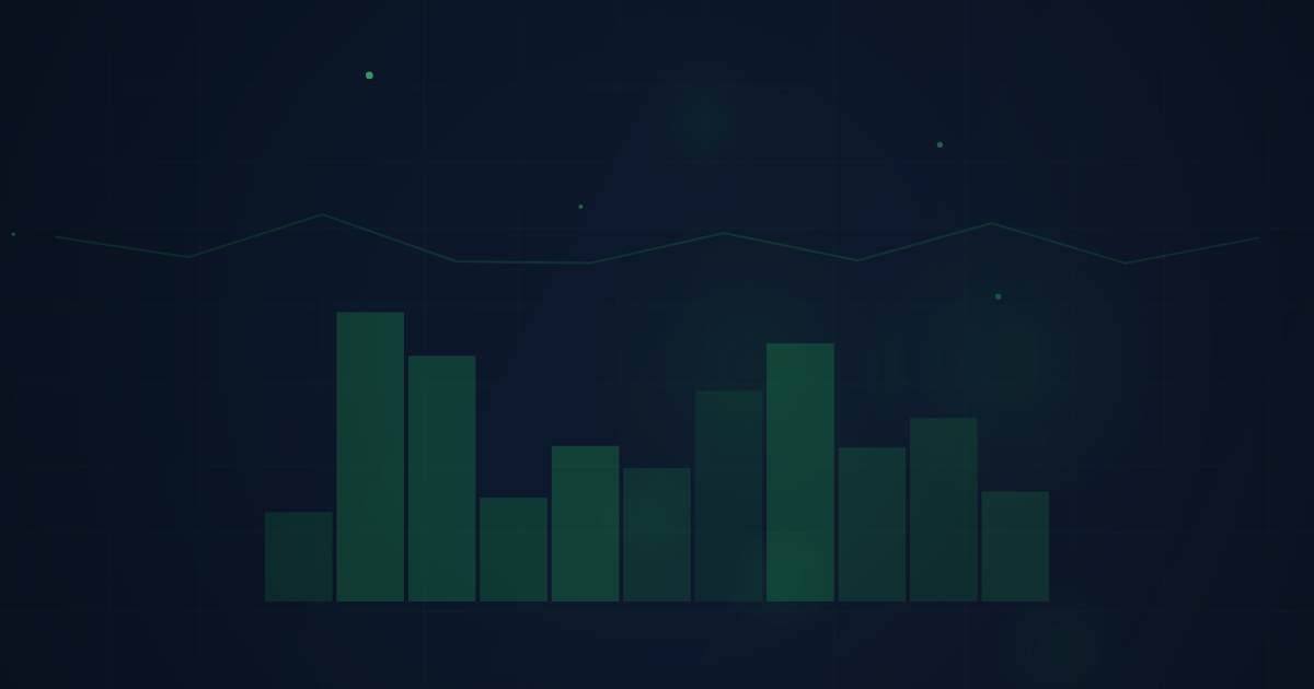 Sector-Based Swing Trading