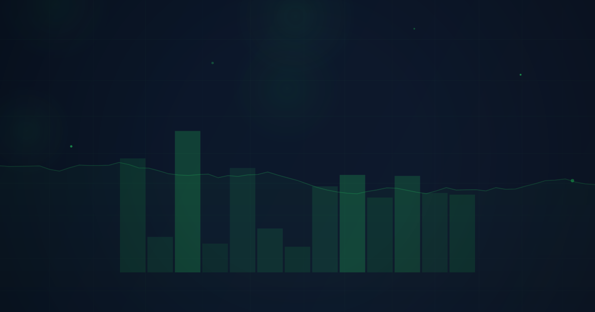 Finding Swing Trade Setups