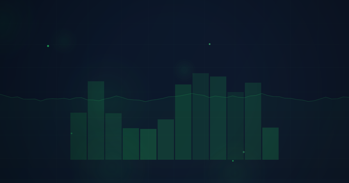 Building a Swing Trading Routine