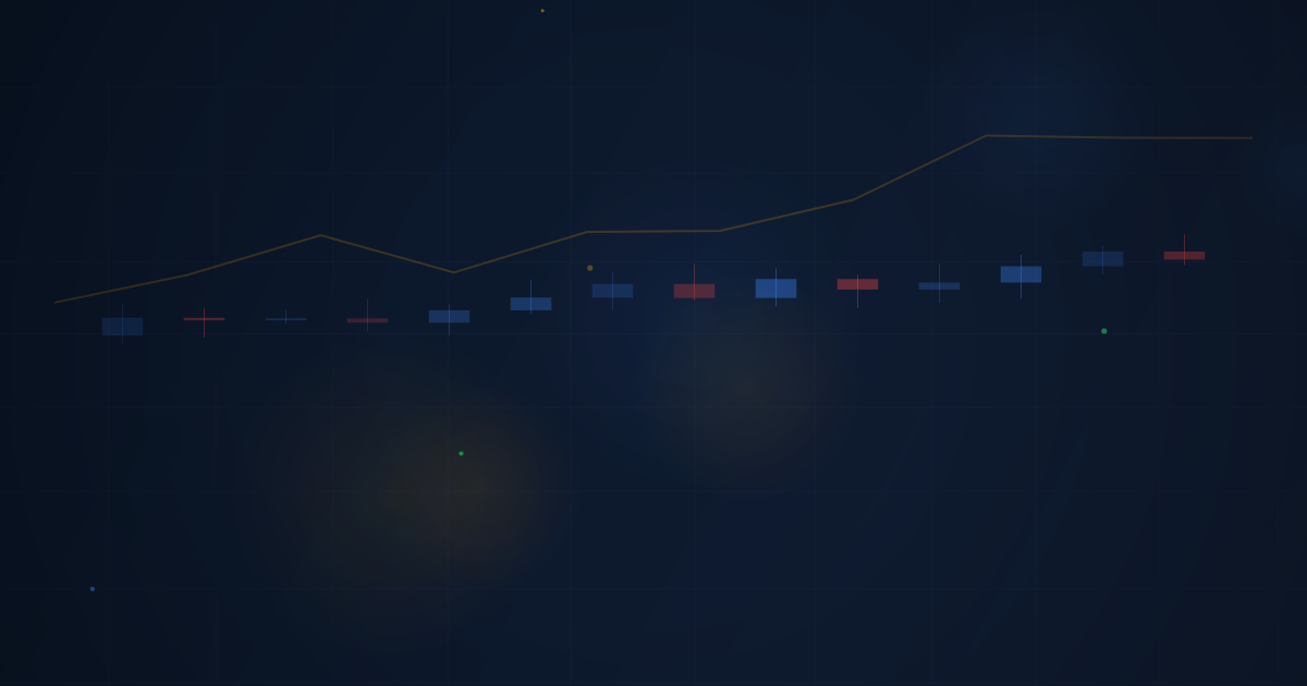 Chart Patterns: Head & Shoulders, Triangles, and Flags
