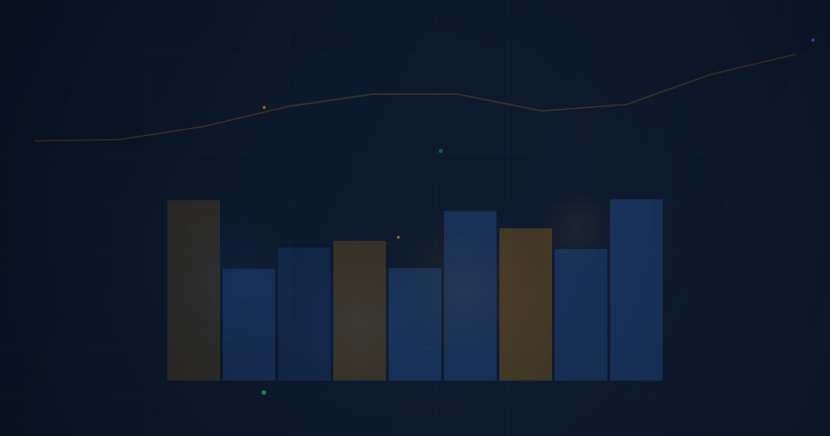 RSI (Relative Strength Index)