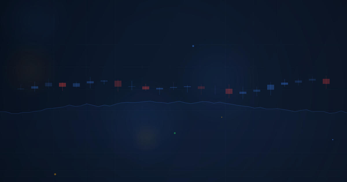 Trend Lines and Channels